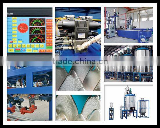 polyurethane foam equipment