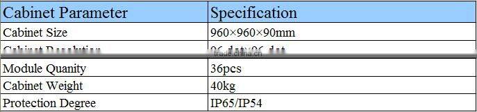 Hotsale full color P10 led outdoor tv billboard