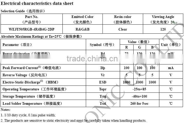 PLCC6 5050 SMD LED RGB