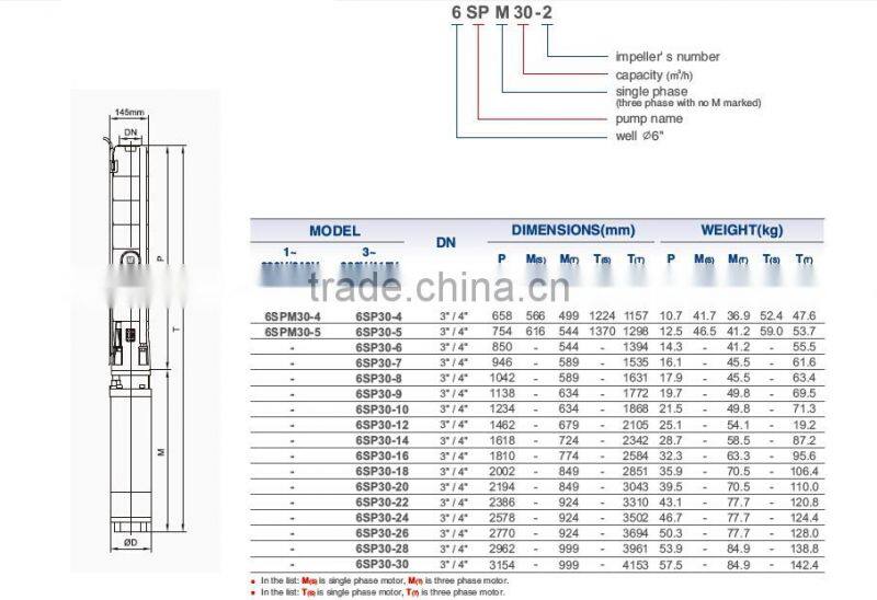 6SP30 6inch submersible borehole stainless steel water pump