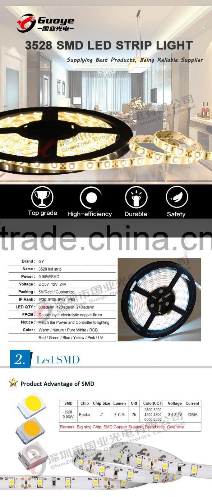 Top quality 3528 24v for supermarket Lighting smd3528 led