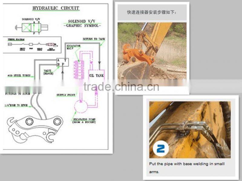 Excavator quick hitch coupler