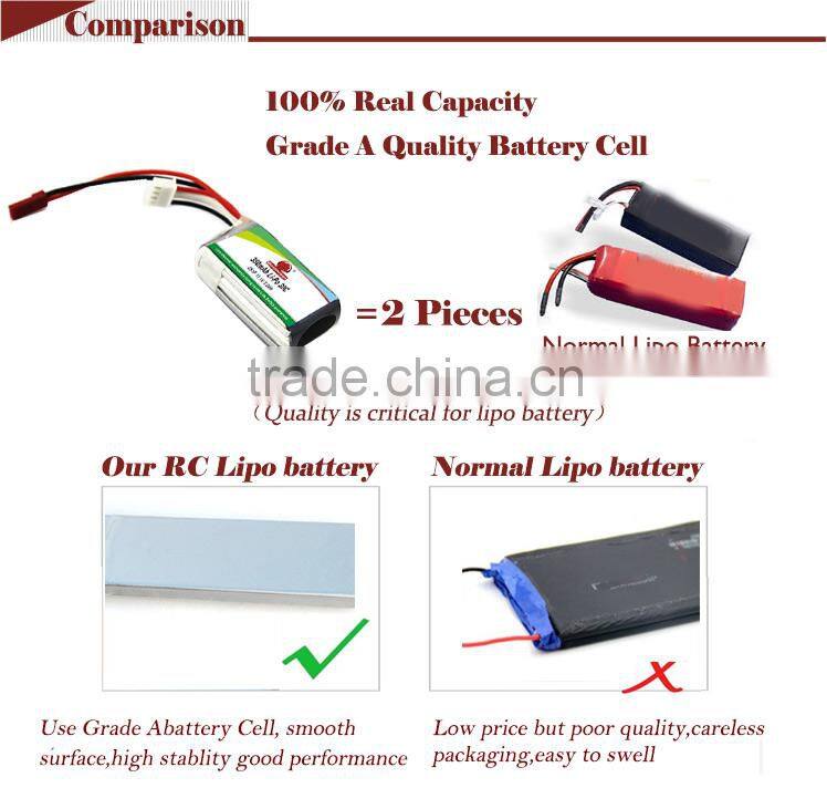 round lithium polymer battery pack 11.1 volt 650mah for tablet pc