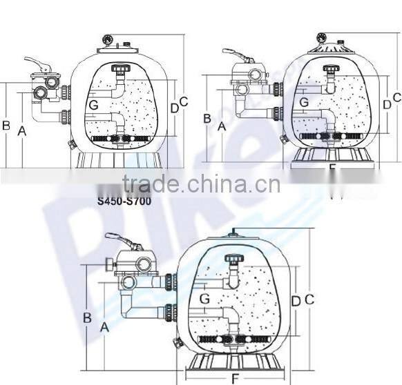 Side mount swimming pool sand filter for reverse osmosis
