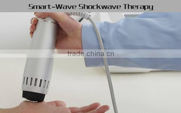 Extracorporeal Shockwave Therapy Shock wave therapy for Sports Surgery Clinic
