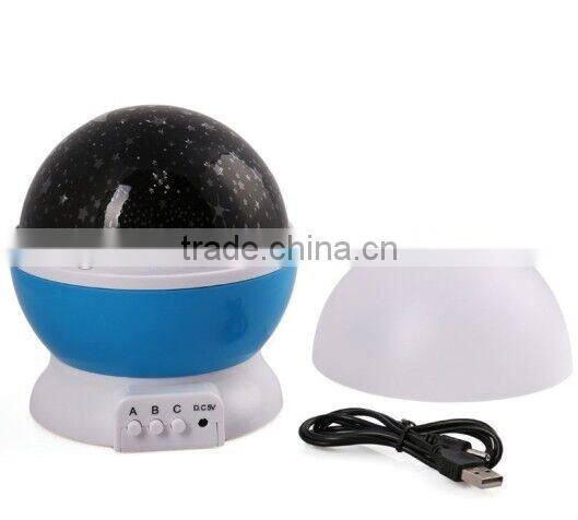Color changing Projection LED lamp
