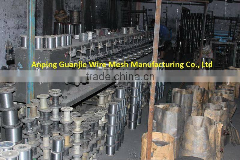Aluminum Knitted Wire Mesh factory for window