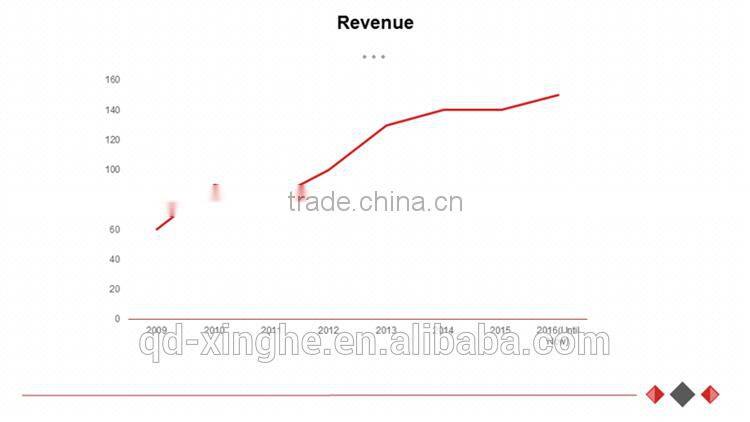 OEM parts manufacturing company sheet metal stamping parts brush aluminum gutter
