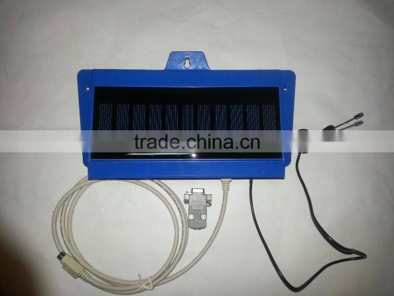 wheat silo temperature testing cables sample