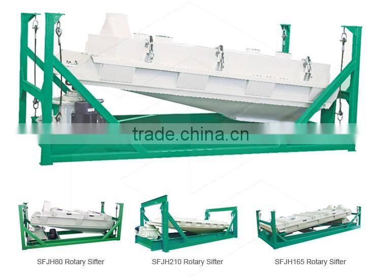 ZTMT SFJH Series rotary vibrating sieve / animal feed rotary screener price