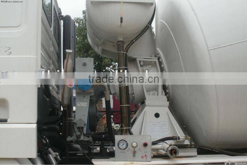8CBM SHACMAN 6x4 shacman concrete mixer truck