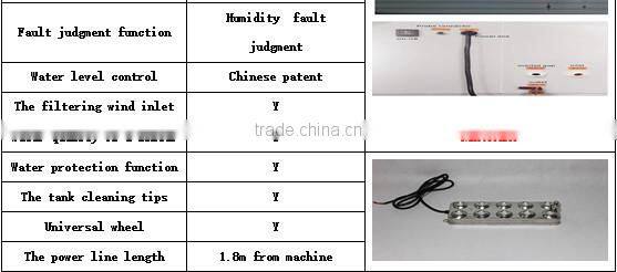 21L/H ultrasonic mist maker garden