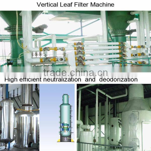 Complete Set Equipment for Making Cooking Oil Edible Oil Processing Line in Sudan