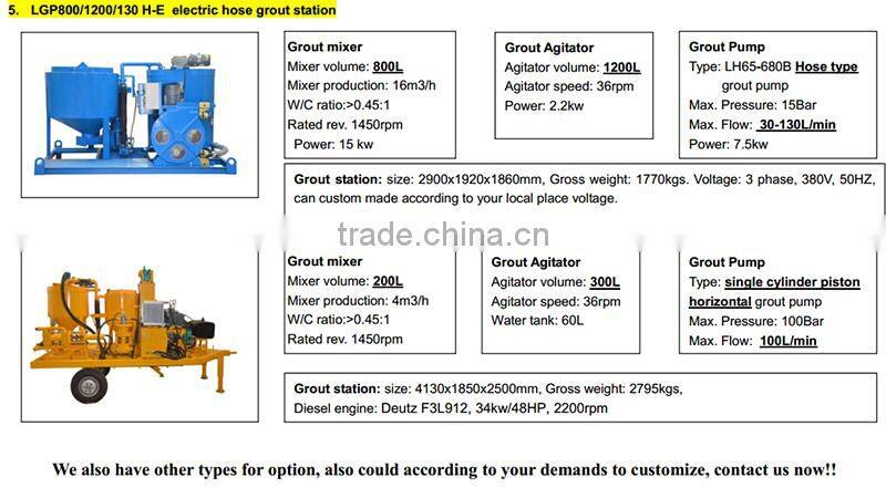 LGP800/1200/130H-E electric mixer agitator grout pump station