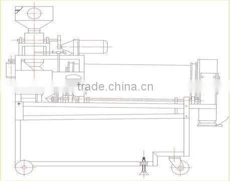 Seed coating machine (ISO9001)