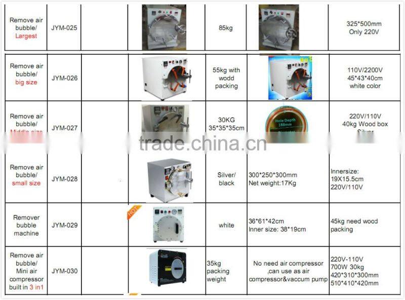 Autoclave Bubble Remover OCA Adhesive Sticker LCD Air Bubble Remove Machine for Glass Refurbishment
