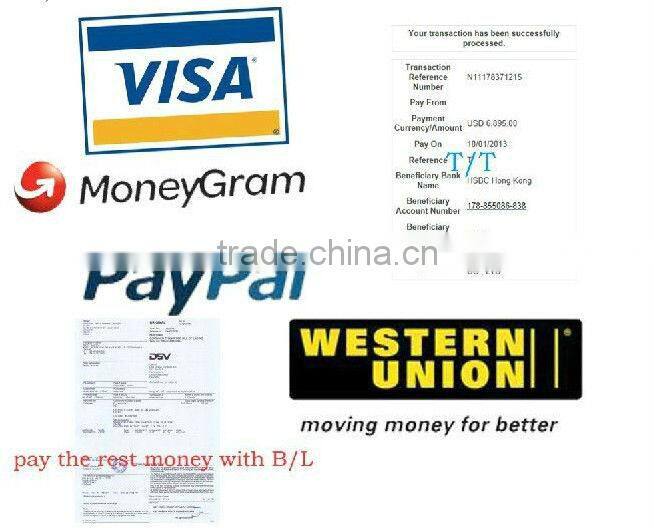 WXG-4 Manual Polarimeter/Polarimeter/Disc Polarimeter