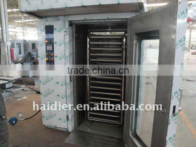 CE Certification 16 Trays Stainless Steel Rotary Rack Oven