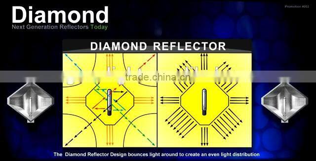 Click to view larger image and other views Diamond-Reflector-High-technology-Hood-Grow-light-for-Hydroponics-heat-hide Diamond
