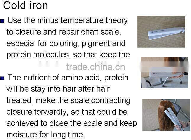 Super Nano Spray hair steam close hair scale repair hair cuticle hot new products for 2014