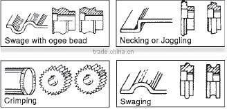 good quality roller bending machine