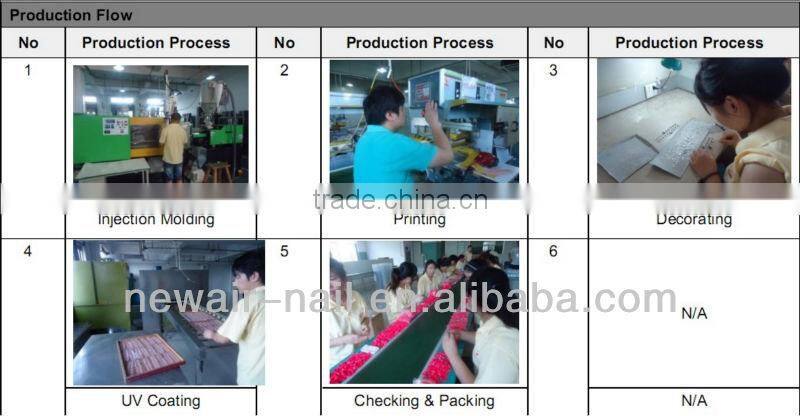 nail machine diamond drill