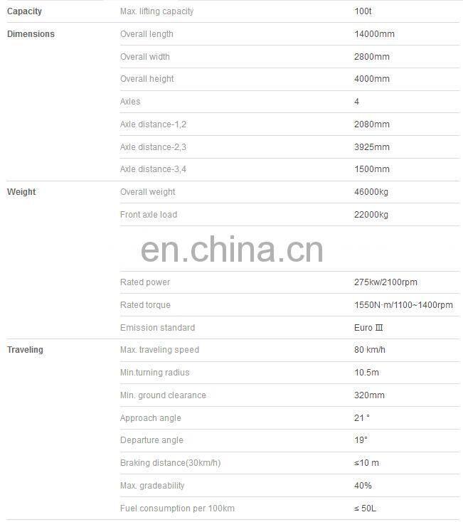 Truck crane 100t STC1000S Truck crane price WITH amazing efficiency model