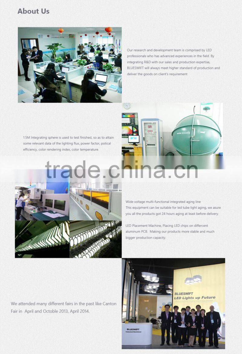 2016 CE ROHS Certified 3w Ultrathin LED Flat Panel Light