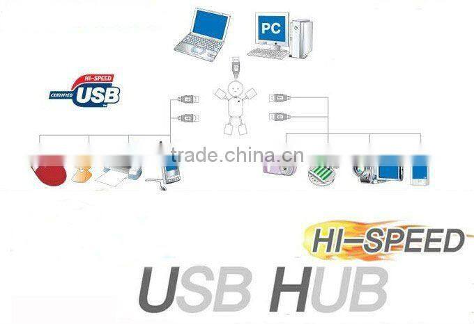4 Port USB Hub