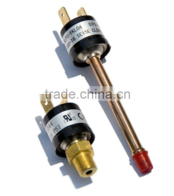 K Series Small/Mini Pressure Controls