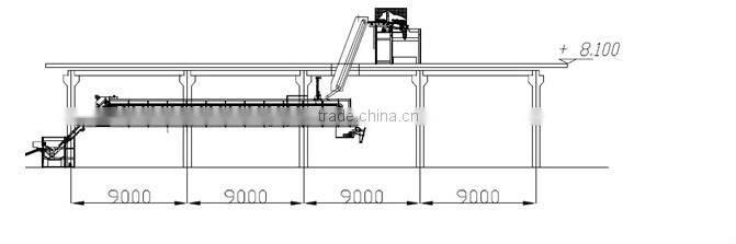 High output XGPL-W series Mesh-belt Rubber Sheet Cooling Production Line/Rubber Sheet Cooling Machine/Batch off Cooler