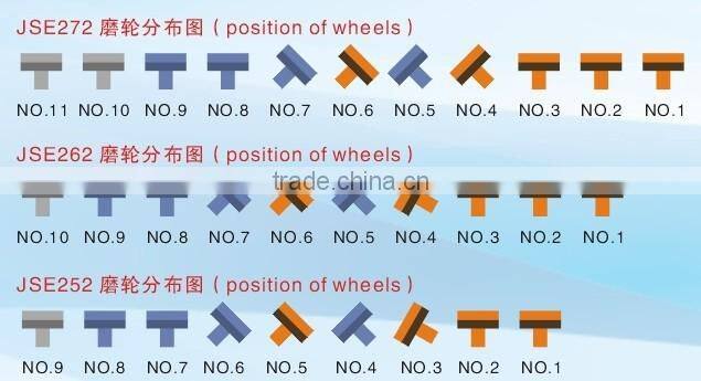 ball bearing system glass edge polishing machine for big heavy glass grinding