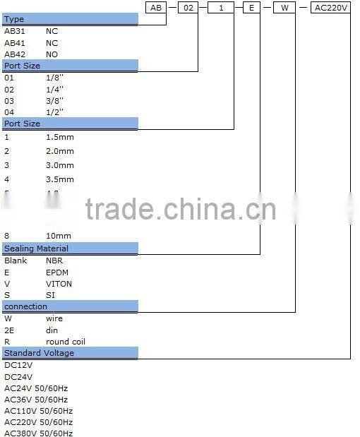 2/2 way AB direct action series Solenoid Valve (air/water/steam) water valve ISO9001