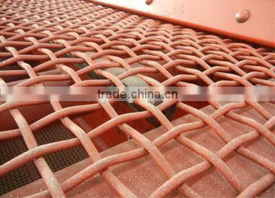 Limestone Screening Plant Double Deck Vibrating Screen