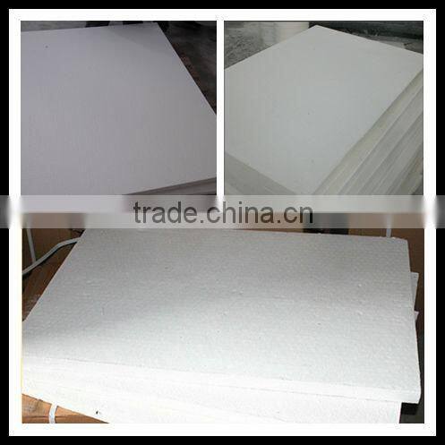 Ceramic Fiber Board Package