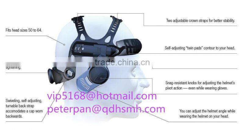 HSMH Tig welding Auto darkening welding helmets