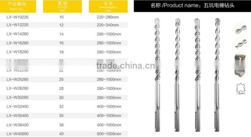 Professional 12pcs punch and chisel set factory selling HS code 82075548 82071300