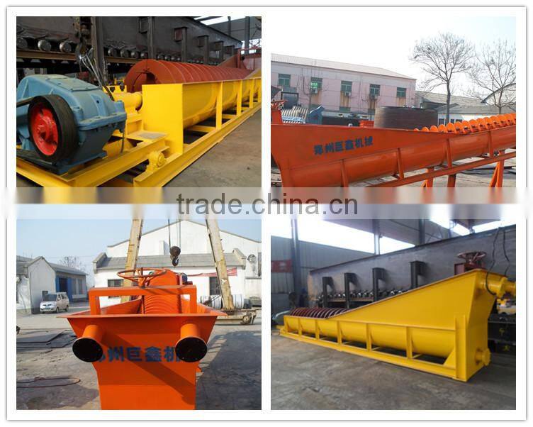 China professional screw sand washing machine