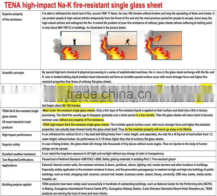 TENA 8mm smoke barrier (Ceiling screen) made of high-impact Na-K fire-resistant single glass sheet