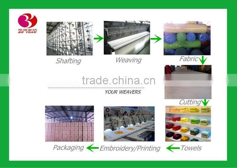 Dish Drying Mat (Heart-shaped Printed Terry Cloth+Stripe Terry Cloth+5mm Sponge)