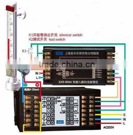 XXS-901, 902, 908 one, two, eight window announciator for digital meter