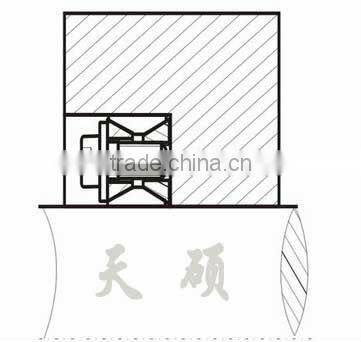 Shaft Locking Devices