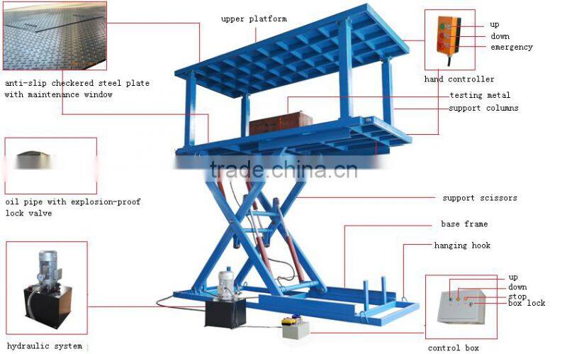 car home hydraulic double parking lift