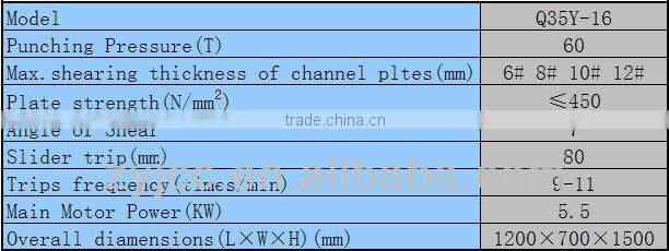 QC12Y series hydraulic muliti-functional channel steel shearing machine