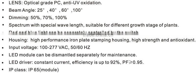 5 Years warranty Red and blue Emitting Color grow led lighting/ Medical hemp plant led gow light