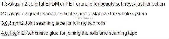 hot selling artificial grass for home decor