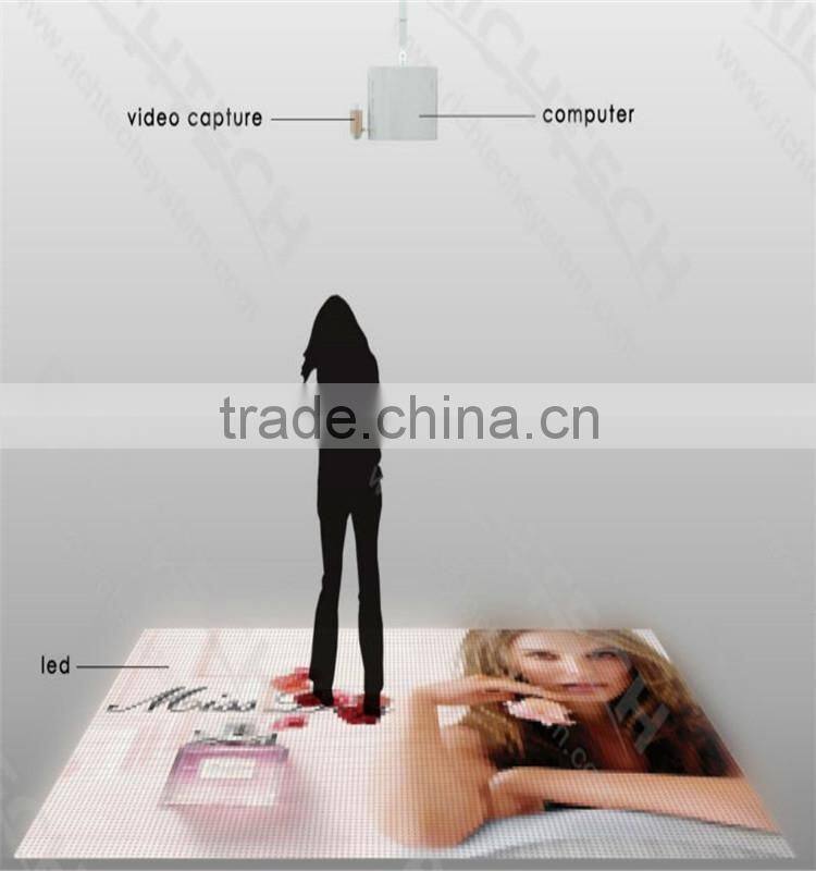 Richtech interactive projection floor dance for kids, amusement, shopping mall
