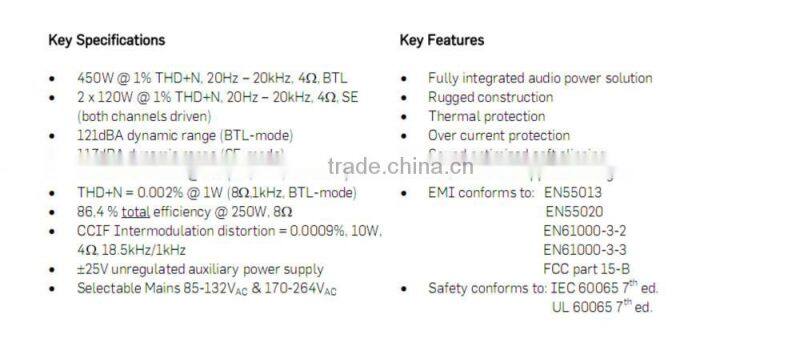 Original and New ICEPOWER SUPPLY ICE125ASX2 Professional Amplifier Board