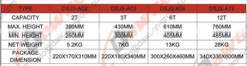 High Quality 2T To 3T Car Jack Stand Manufacturers