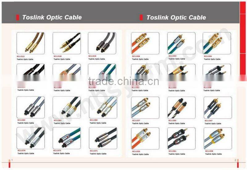 Digital Optical Fiber Optic Toslink Audio Cable